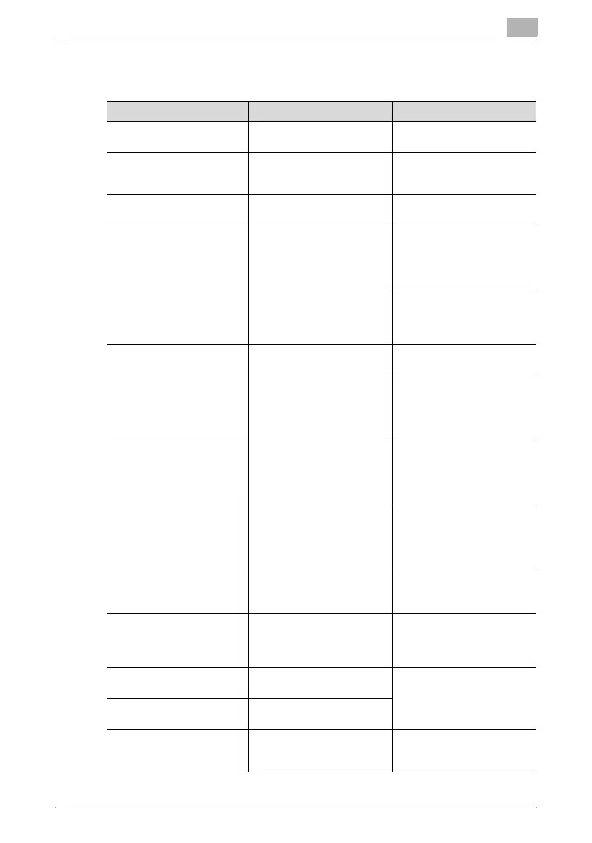 Page #386 background image