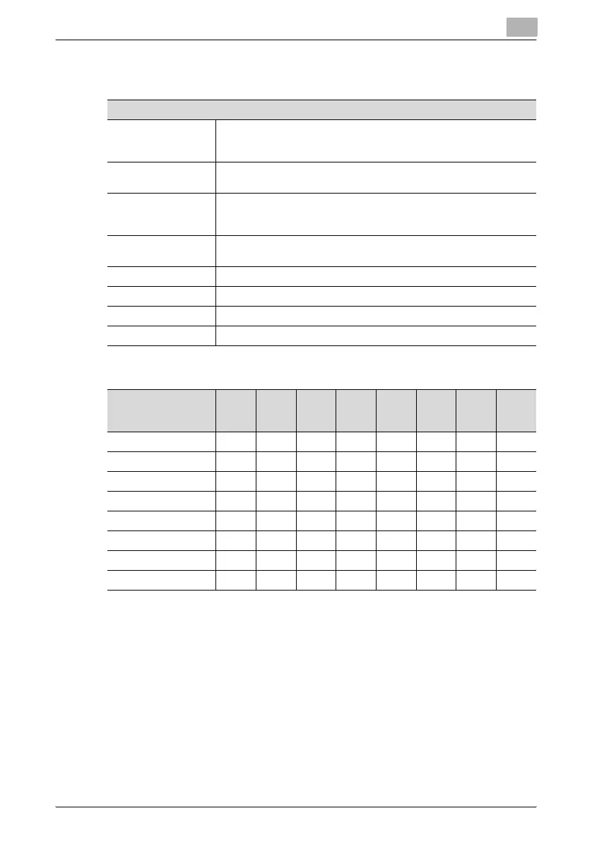 Page #393 background image
