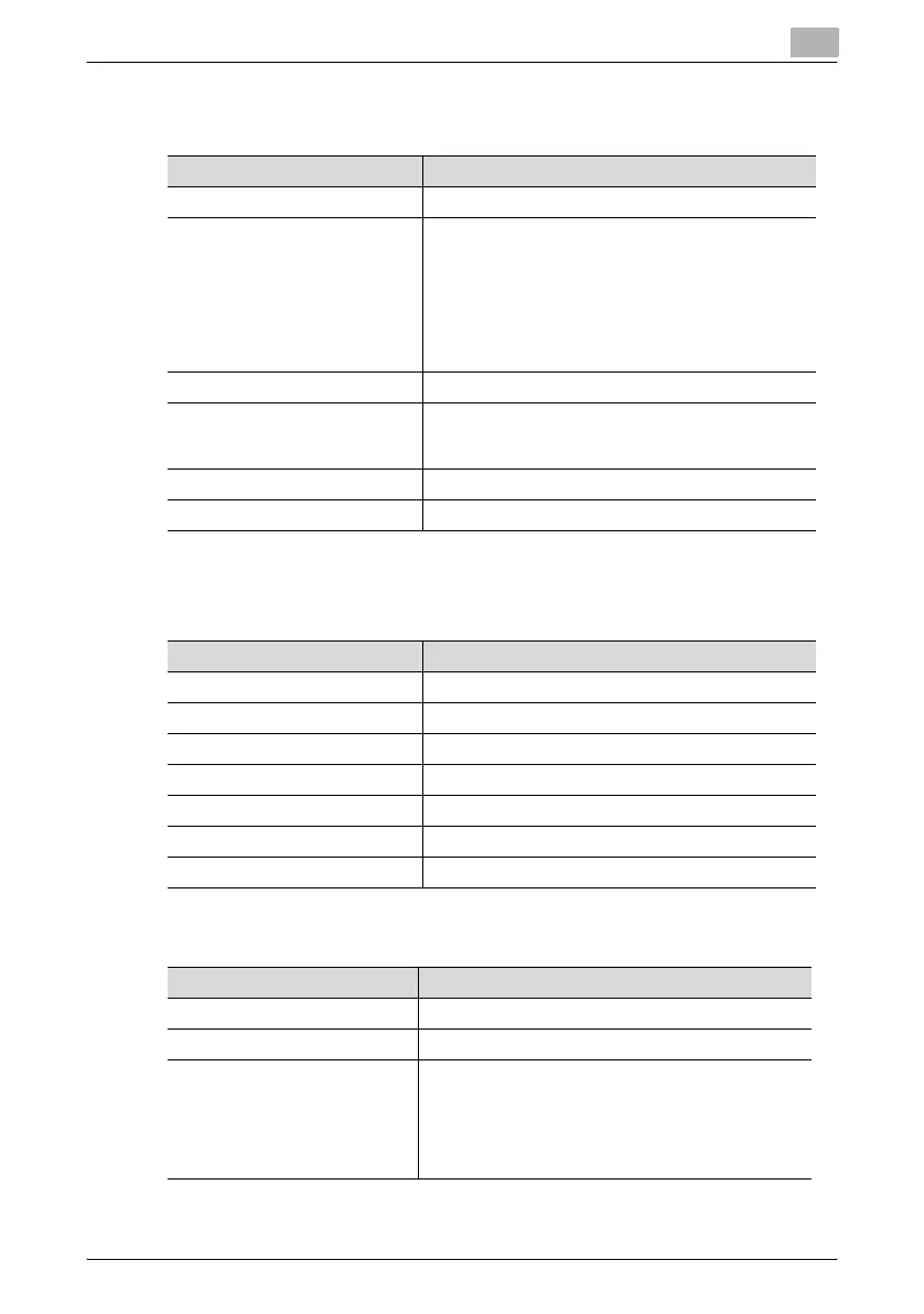 Page #399 background image