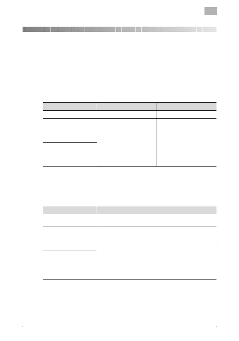 Page #402 background image