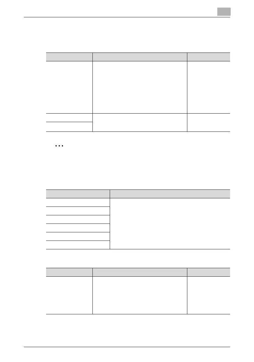 Page #681 background image