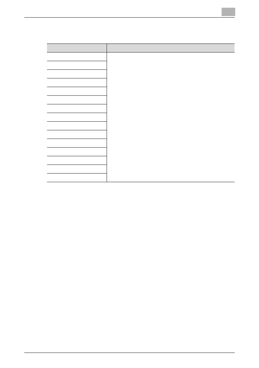 Page #705 background image