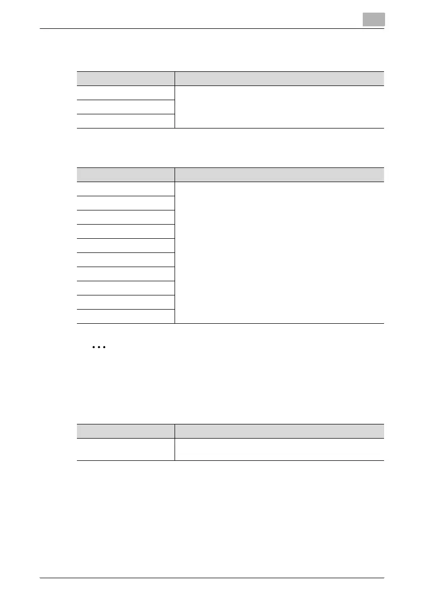 Page #707 background image