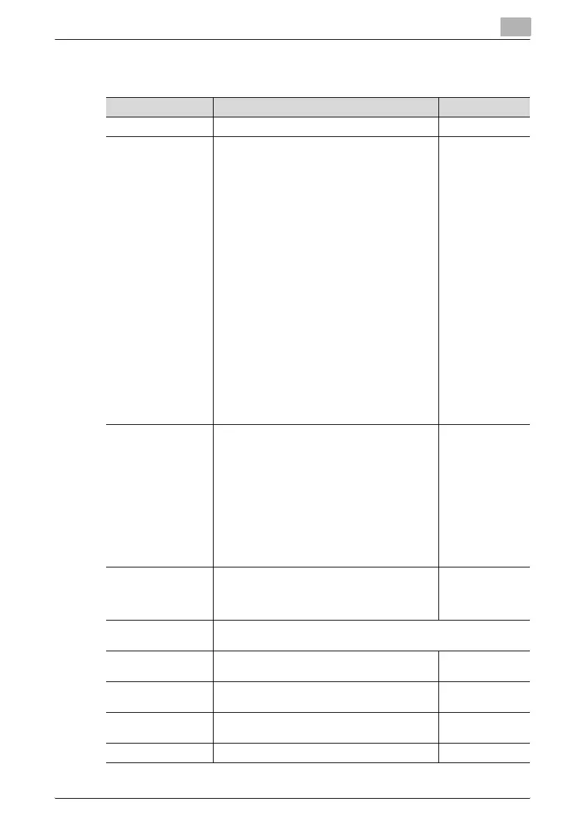 Page #709 background image
