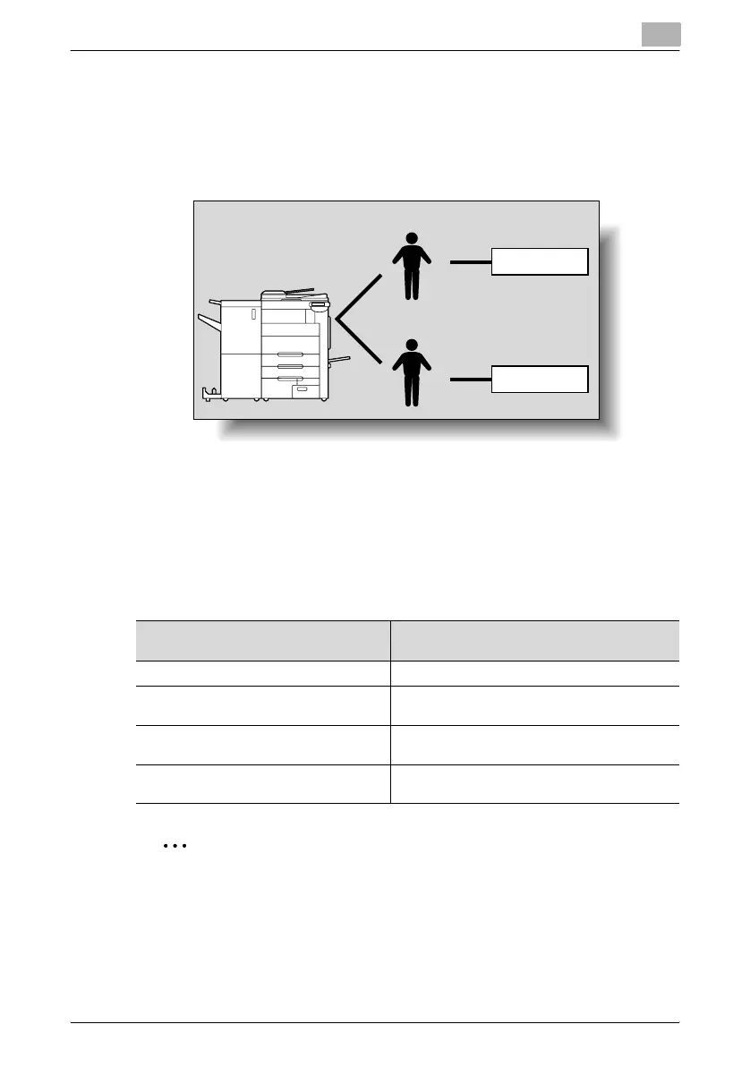 Page #761 background image