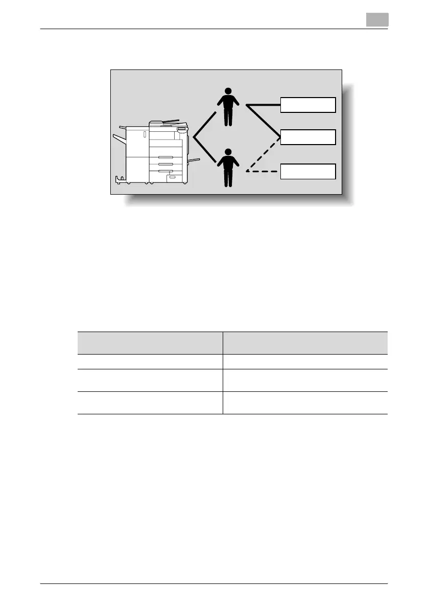 Page #762 background image