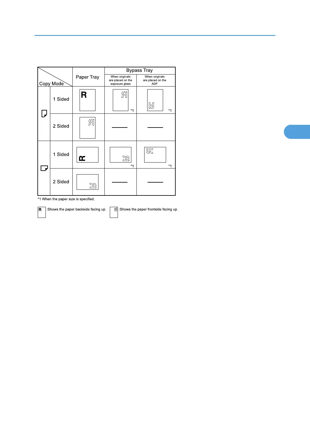 Page #79 background image