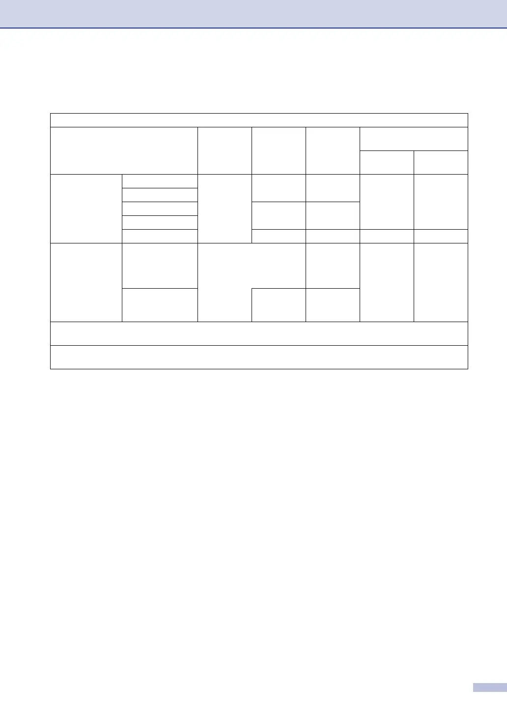 Page #145 background image