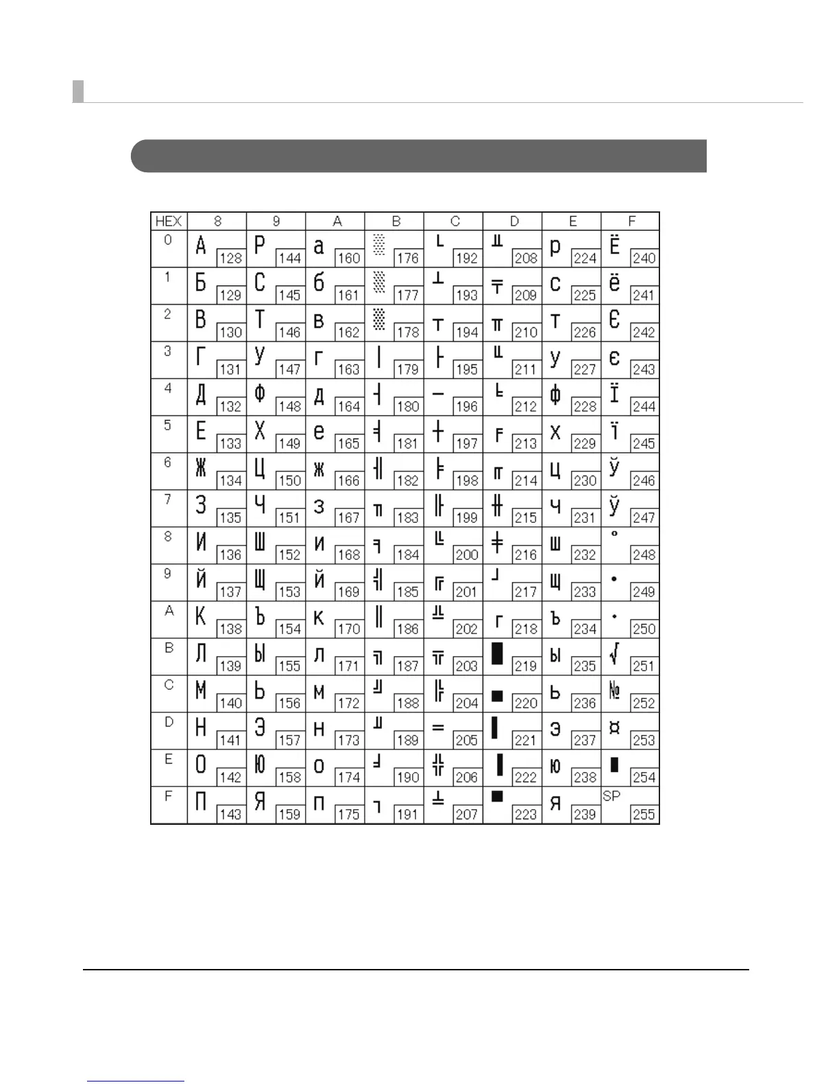 Page #100 background image