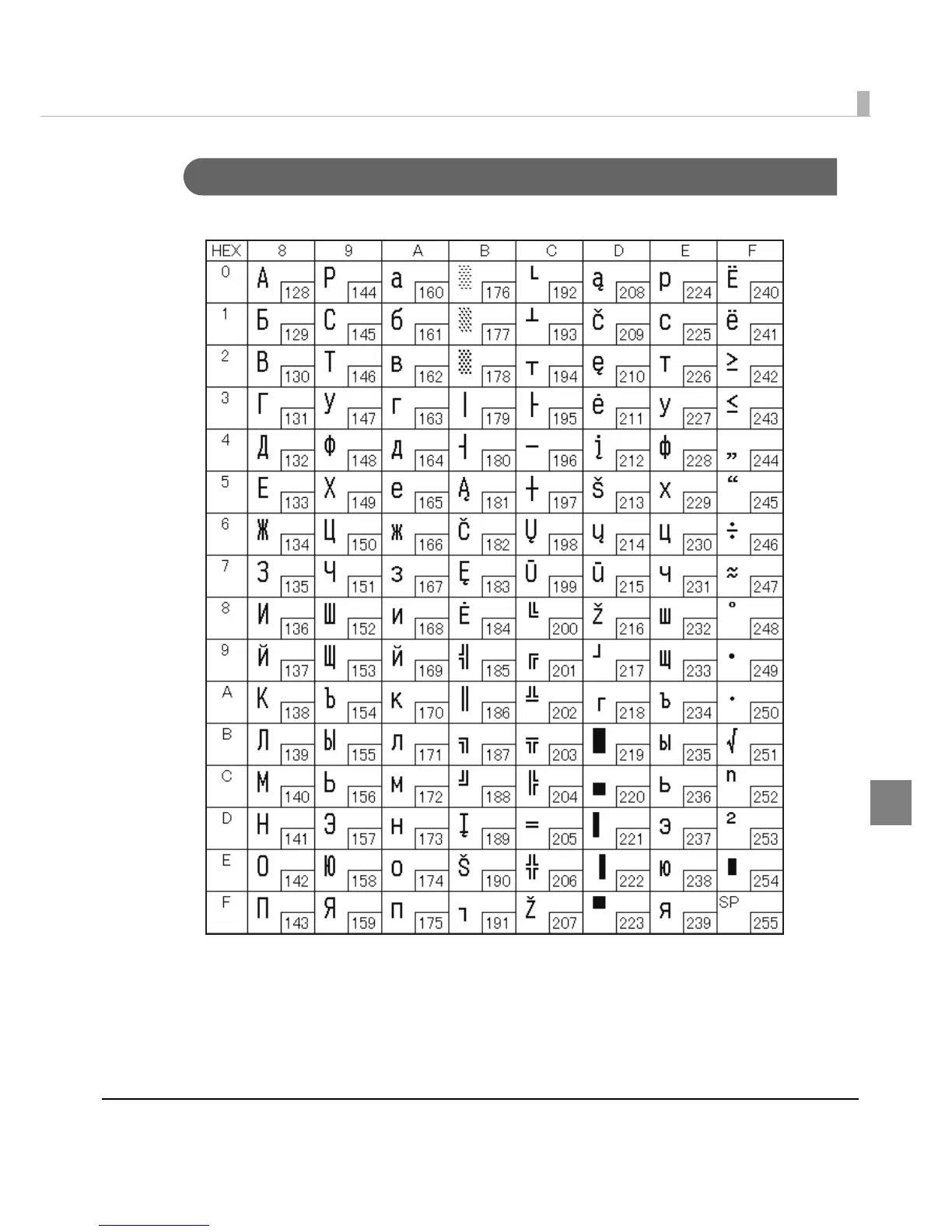 Page #119 background image