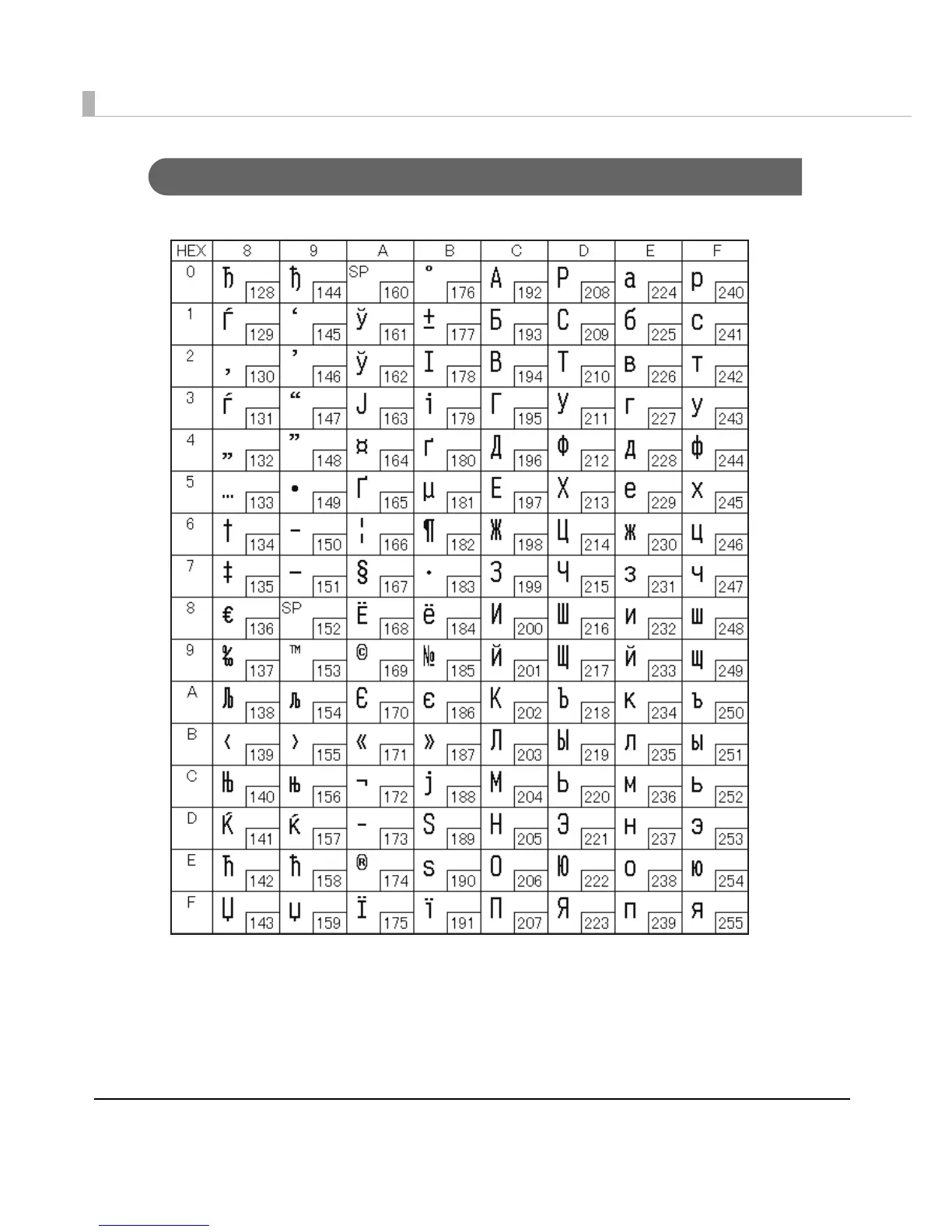Page #122 background image