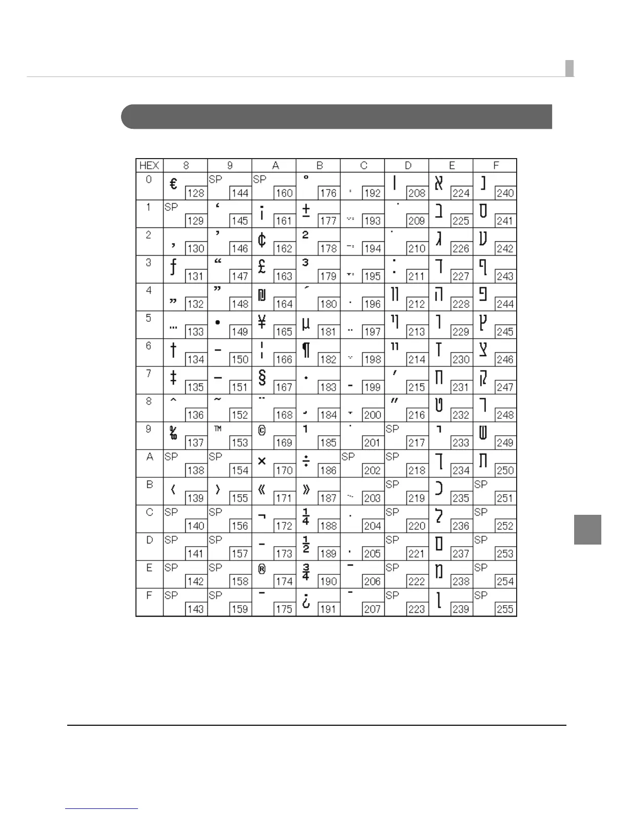 Page #125 background image