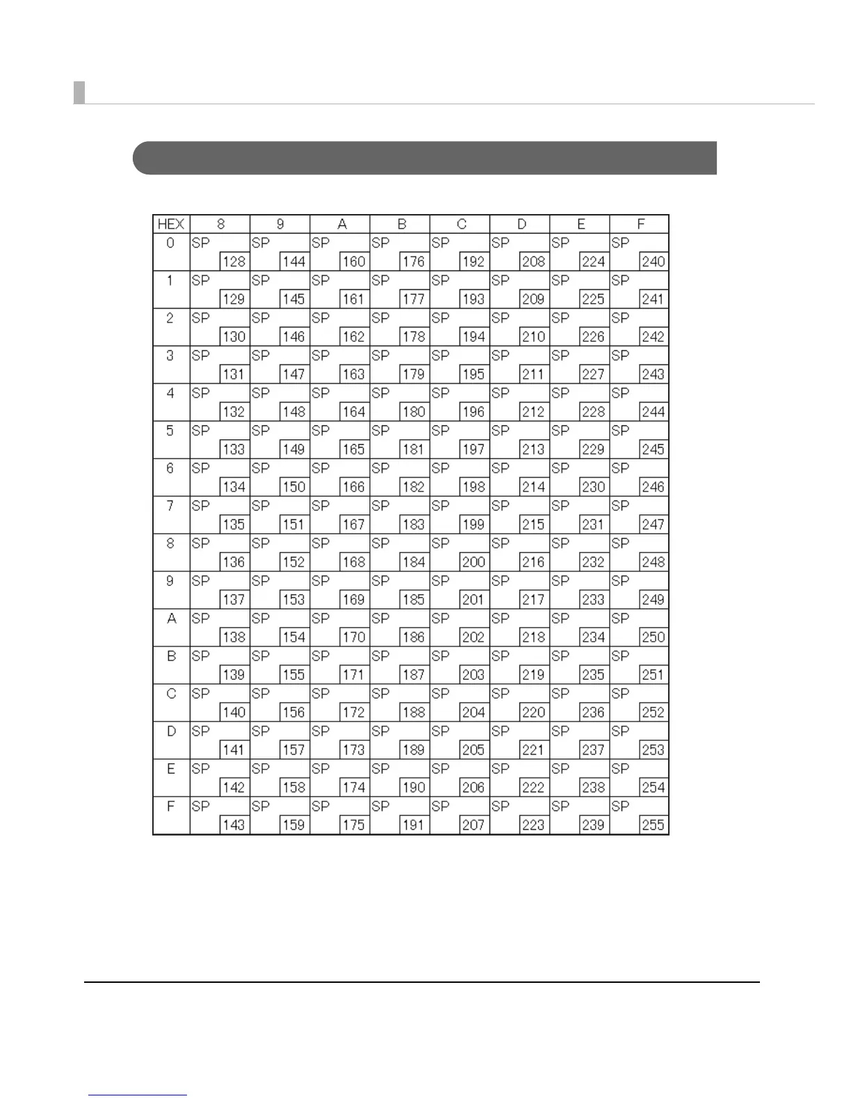 Page #130 background image