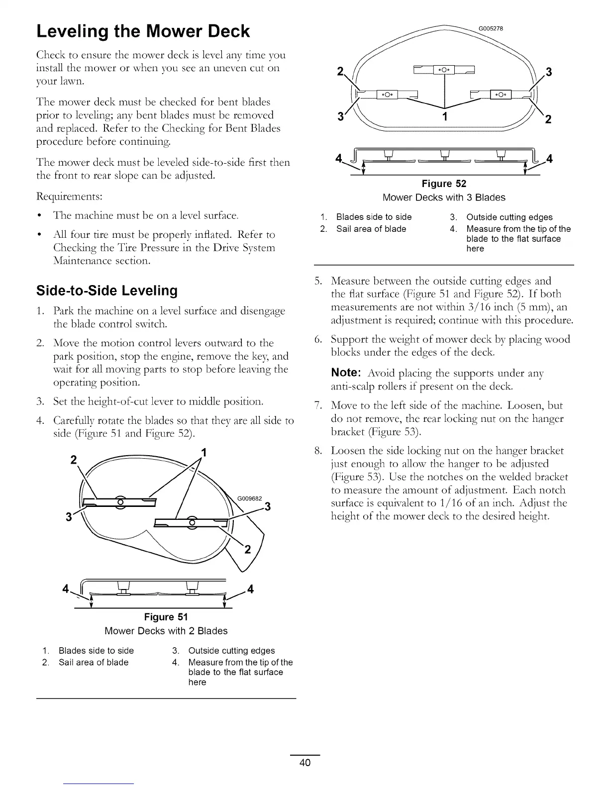 Page #40 background image