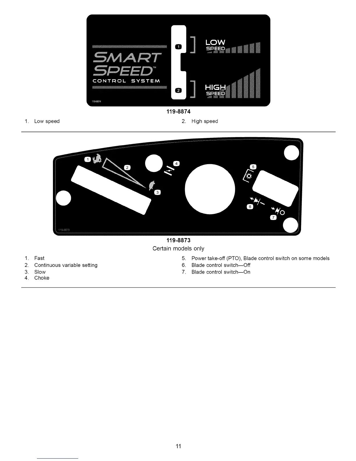Page #11 background image