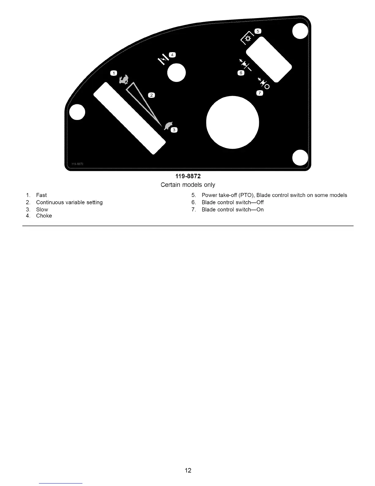 Page #12 background image