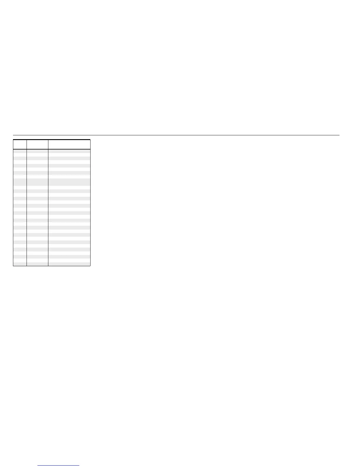 Page #100 background image