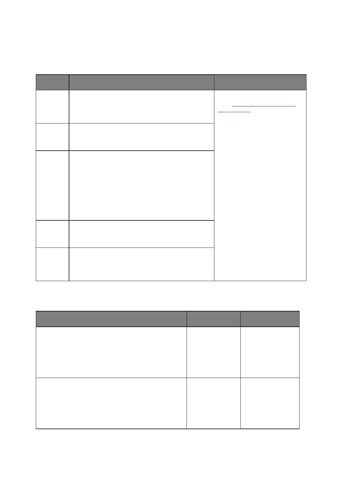 Page #128 background image