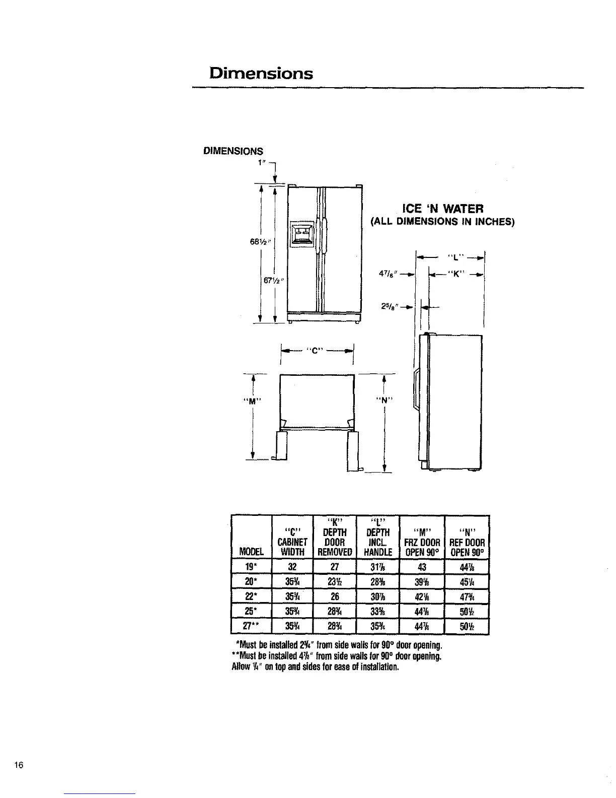 Page #16 background image