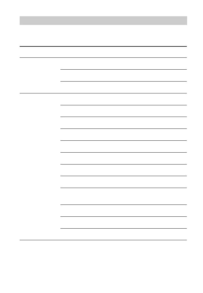 Page #98 background image