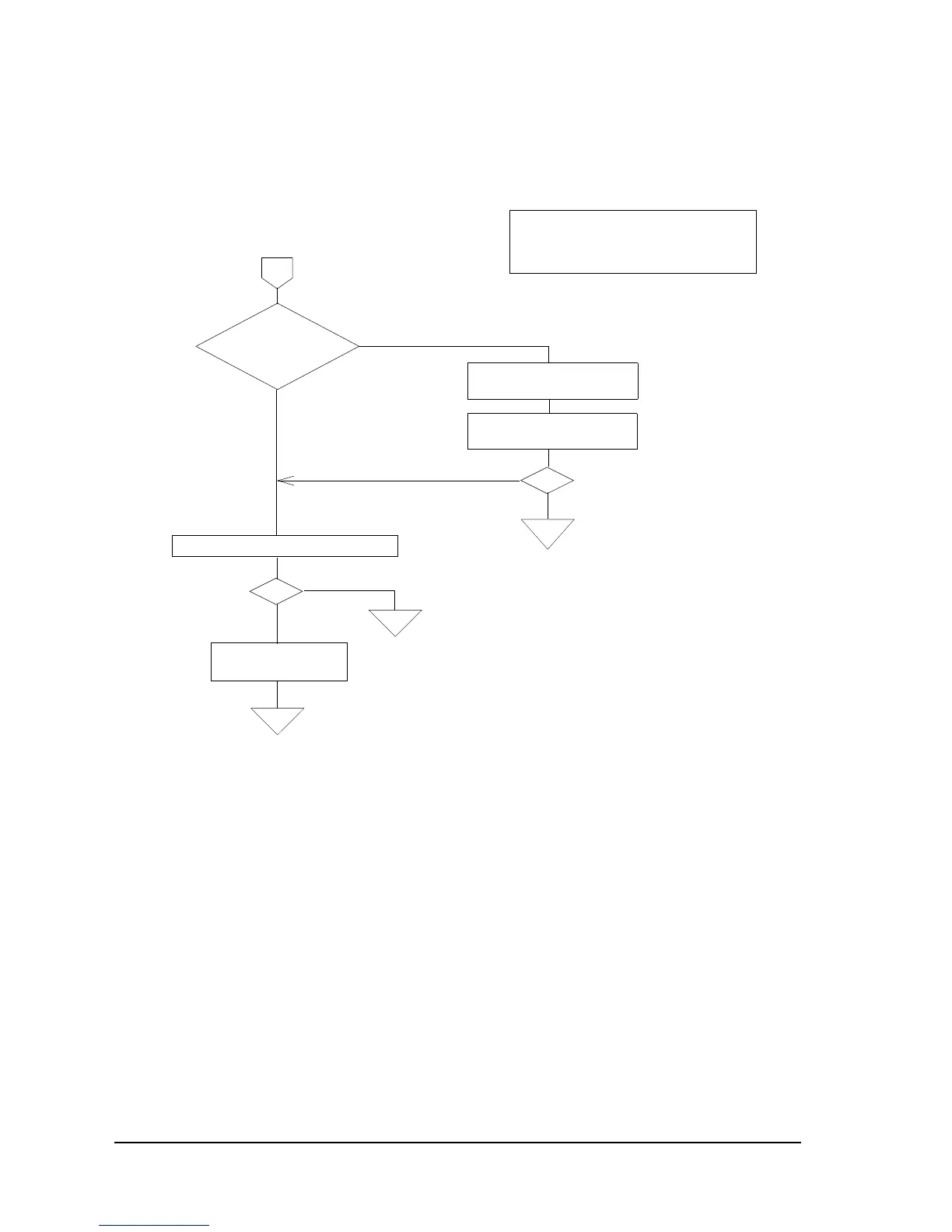 Page #98 background image