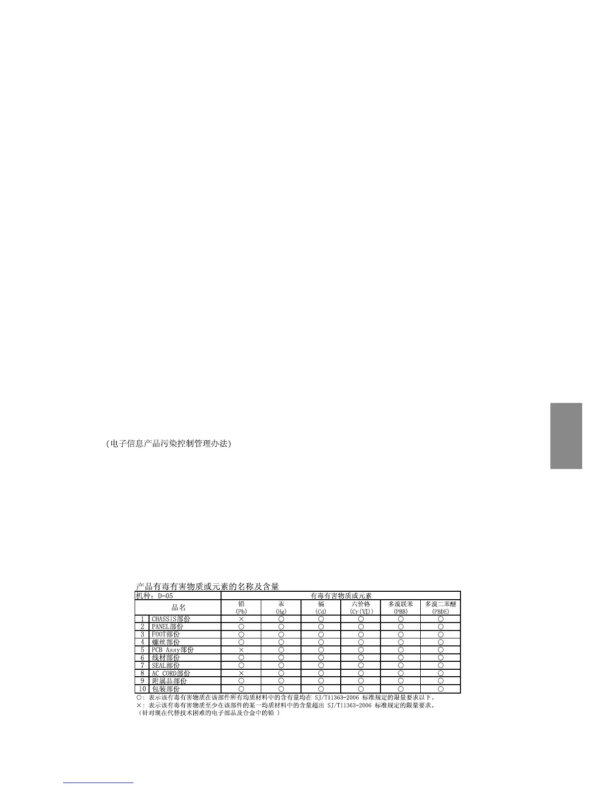 Page #15 background image