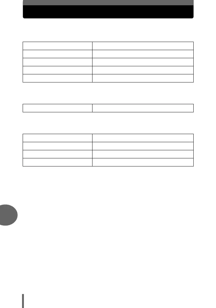 Page #106 background image