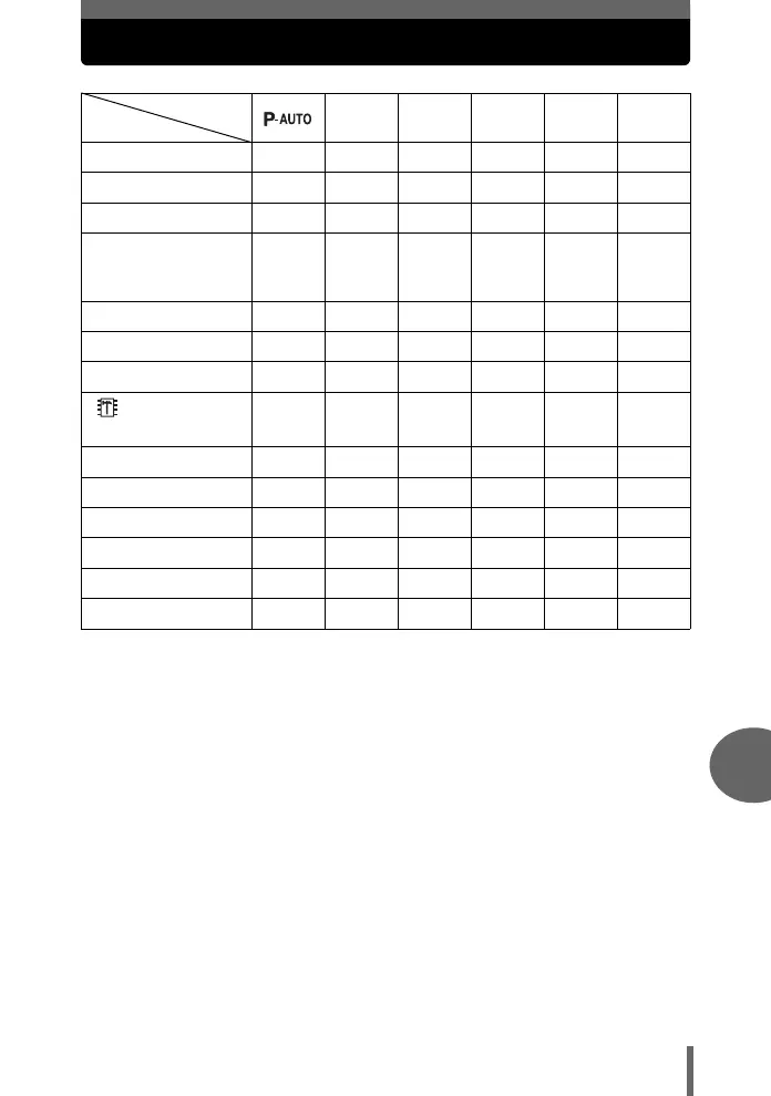 Page #107 background image