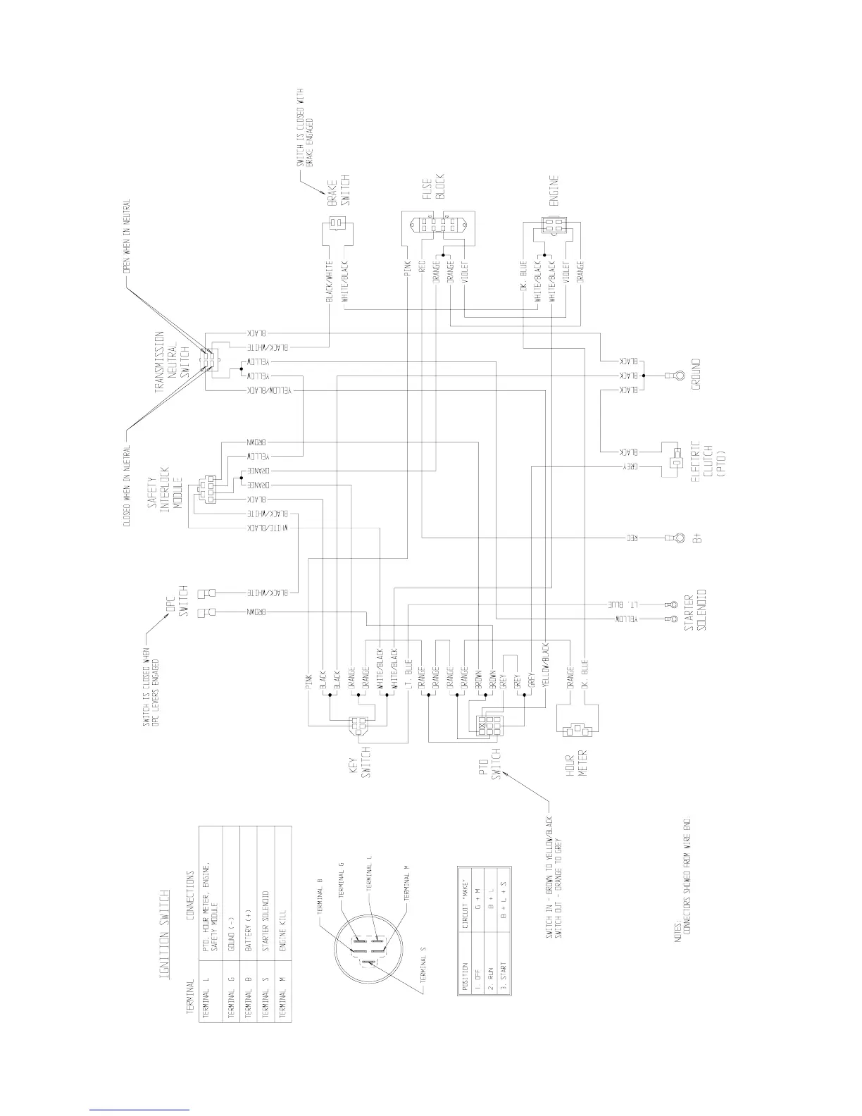 Page #41 background image