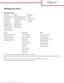 Preview: Affichage Des Menus