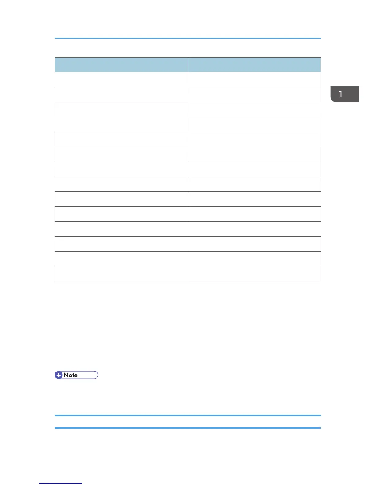 Page #423 background image