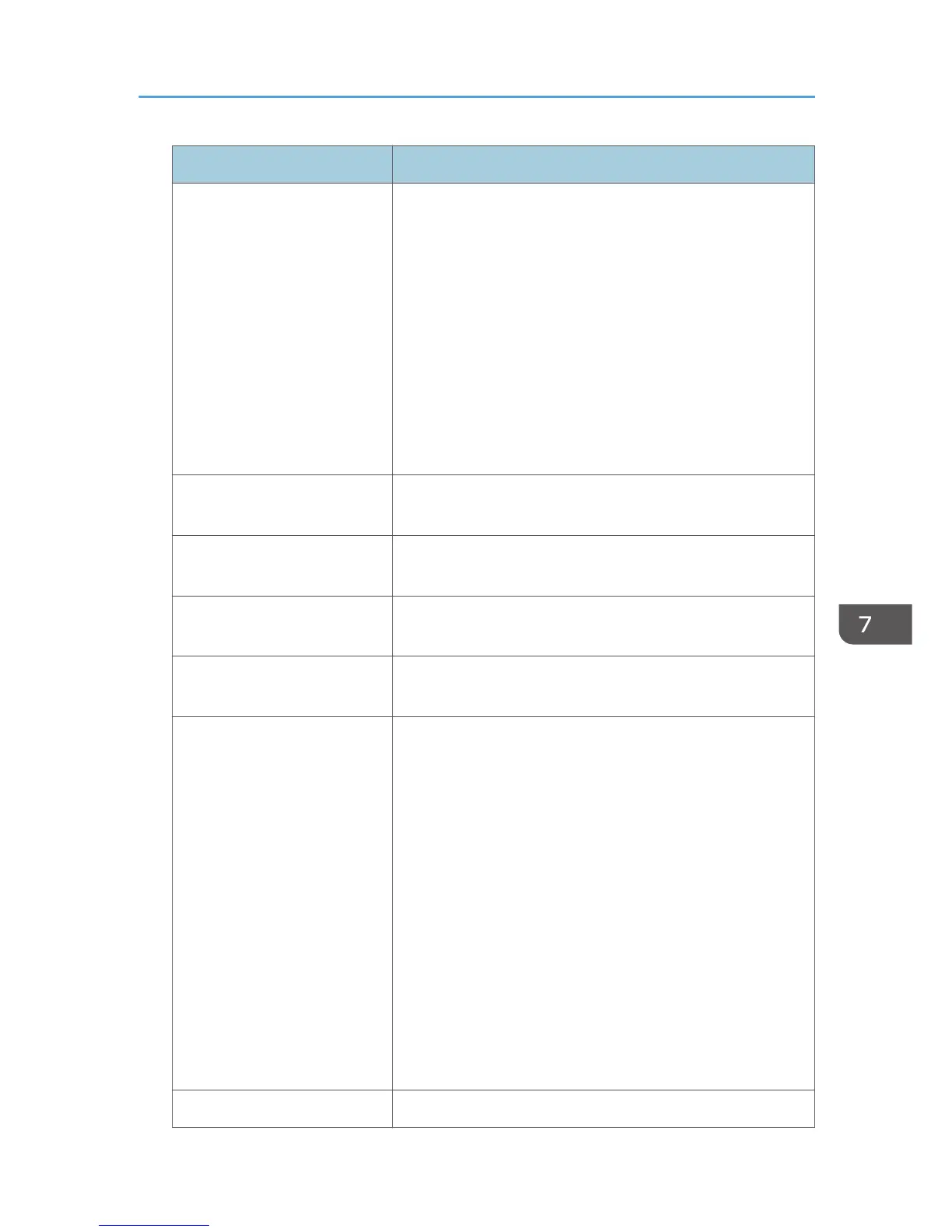 Page #681 background image