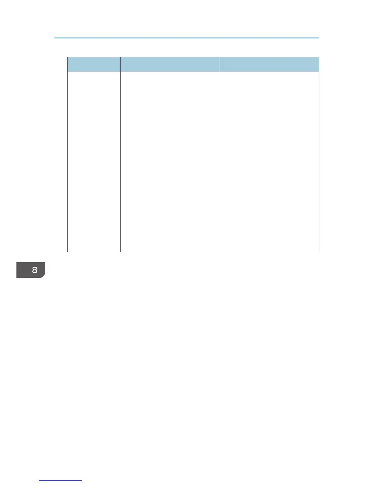 Page #732 background image