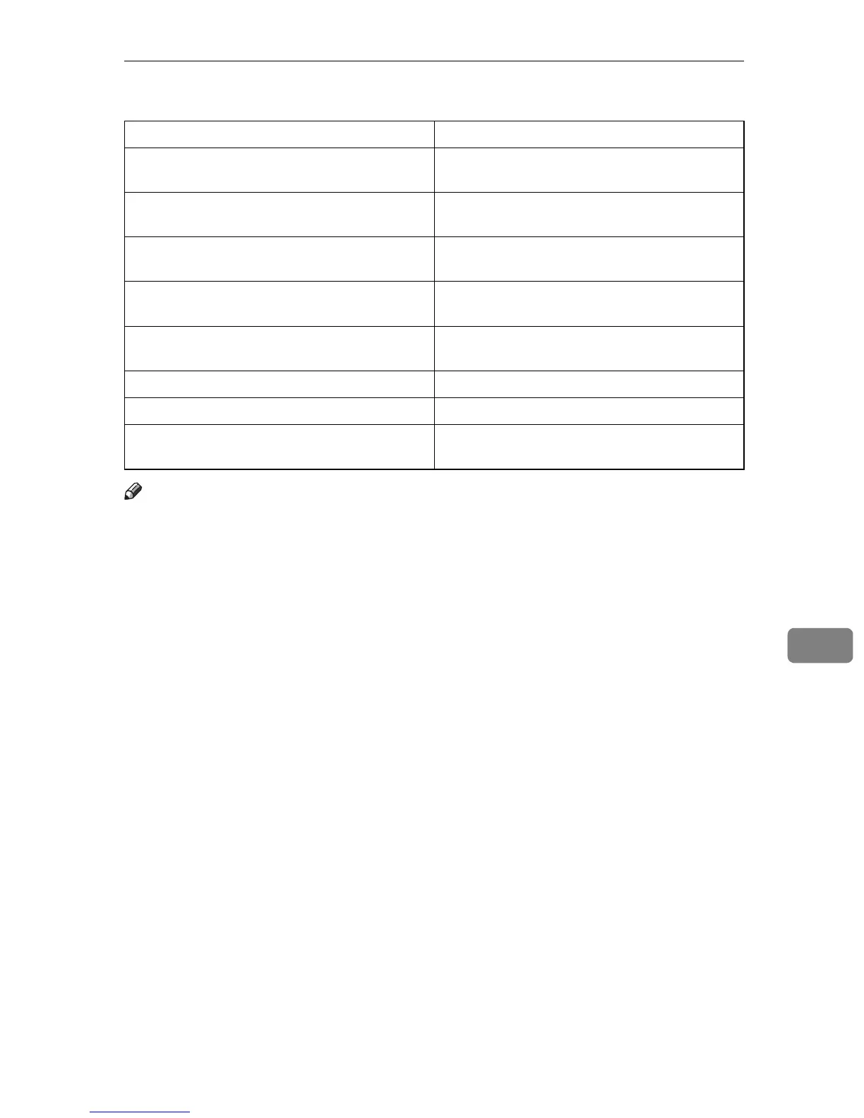 Page #257 background image