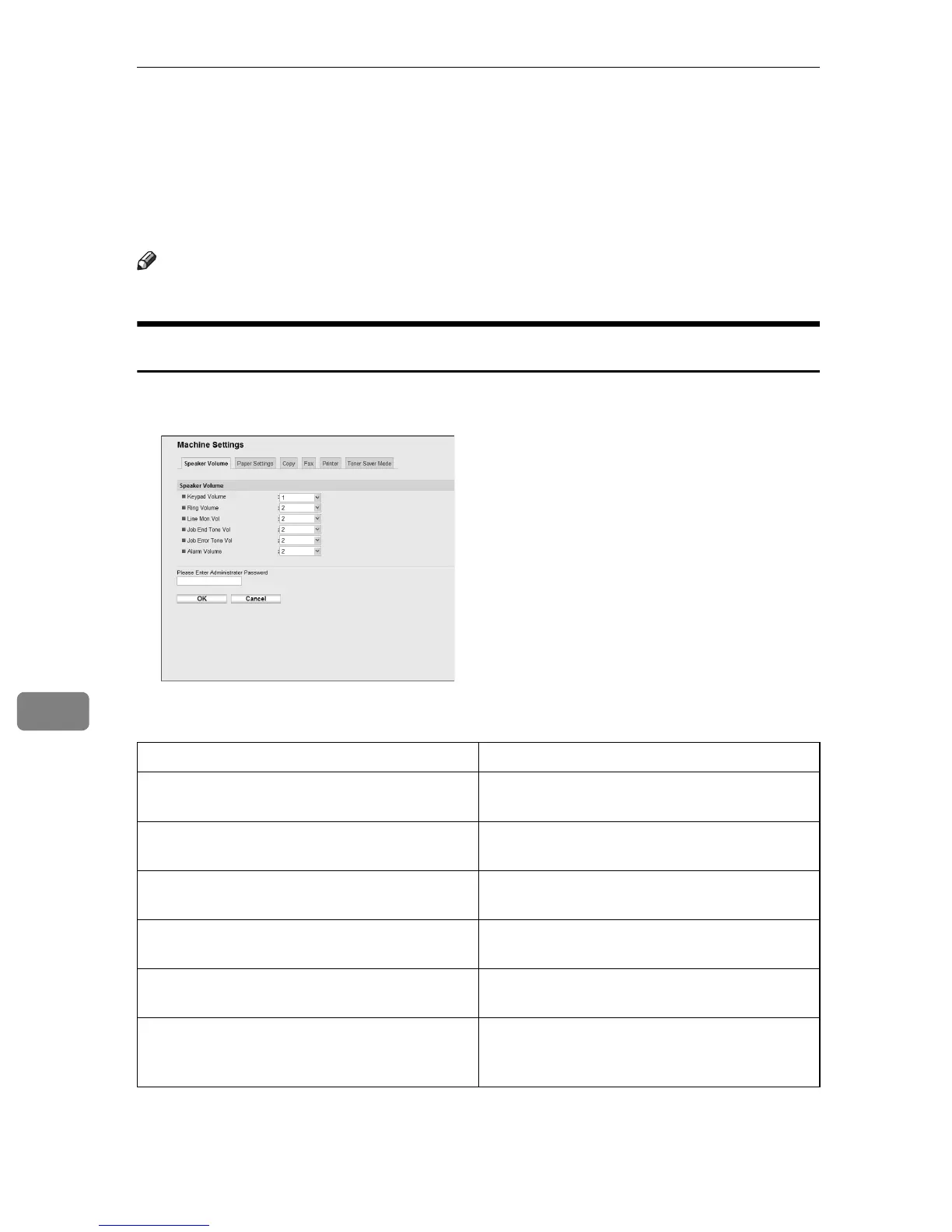 Page #258 background image