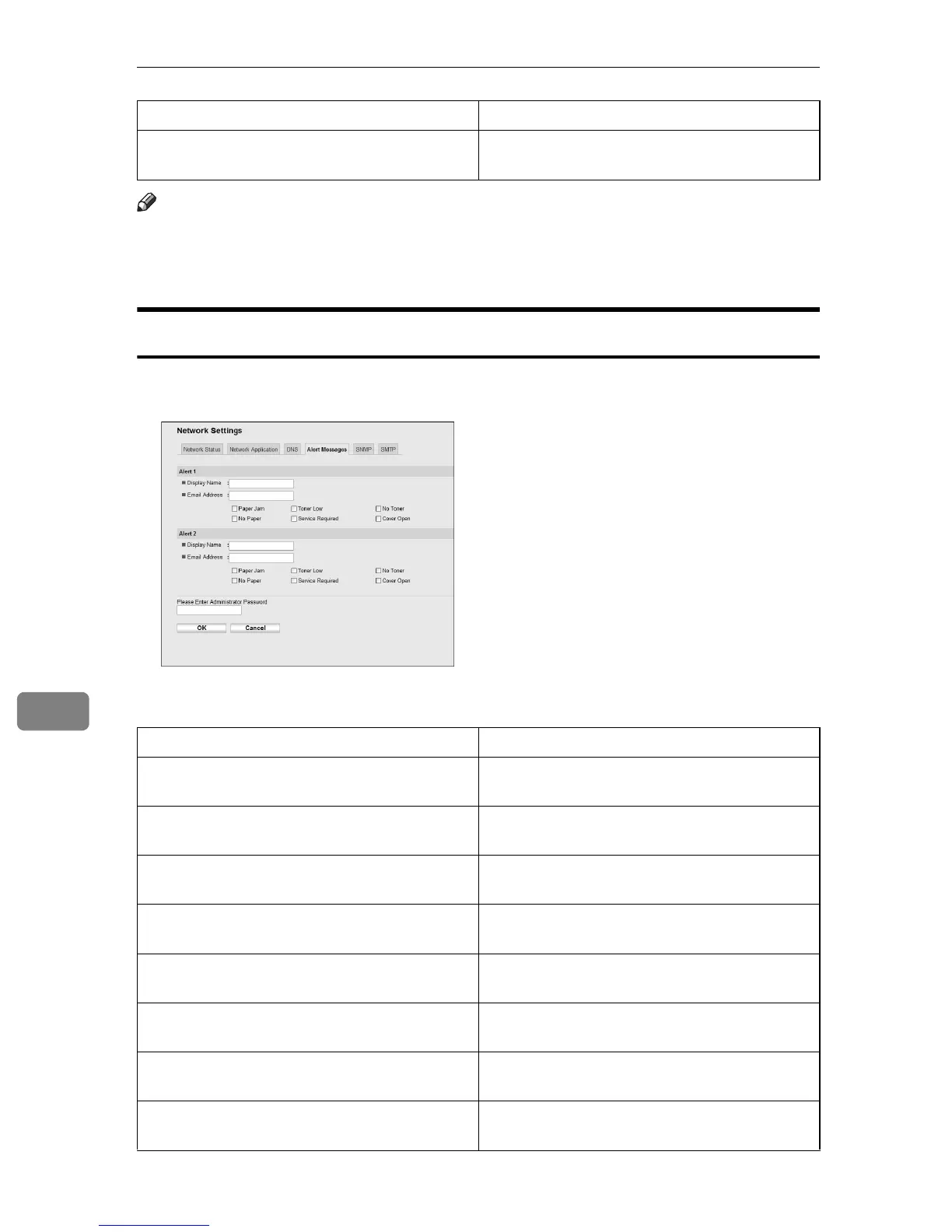 Page #270 background image