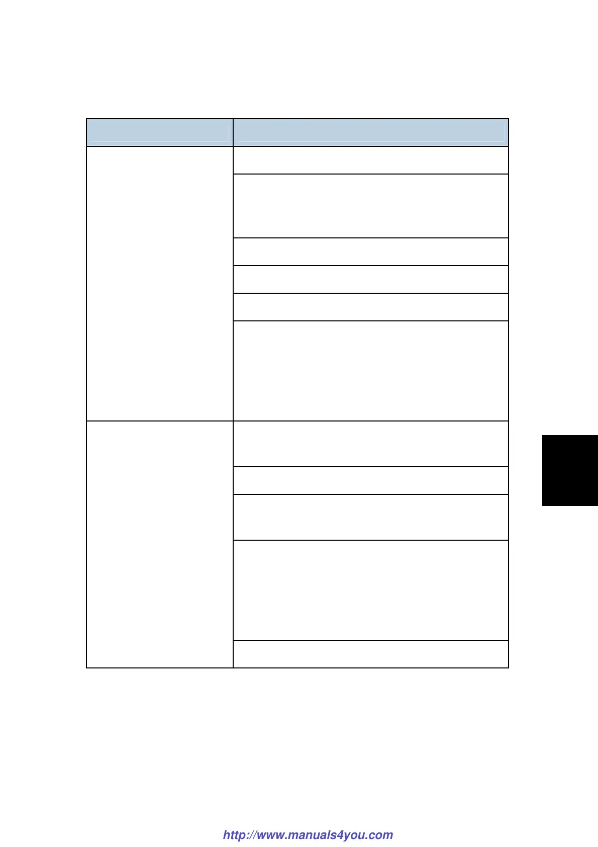 Page #122 background image