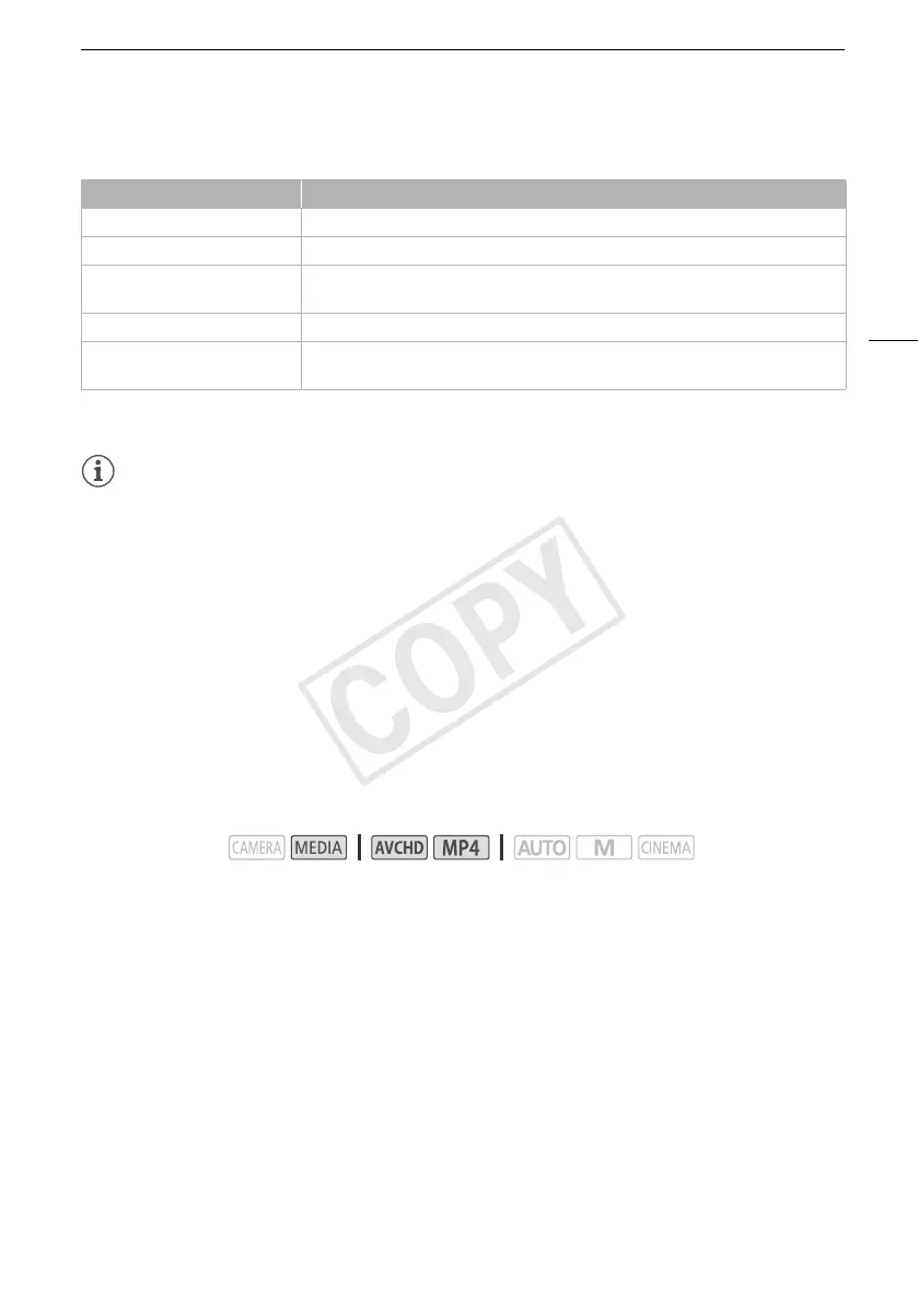 Page #135 background image