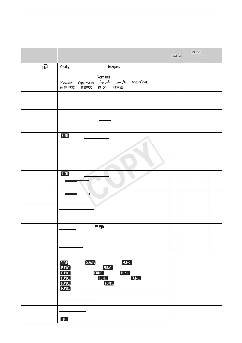 Page #149 background image
