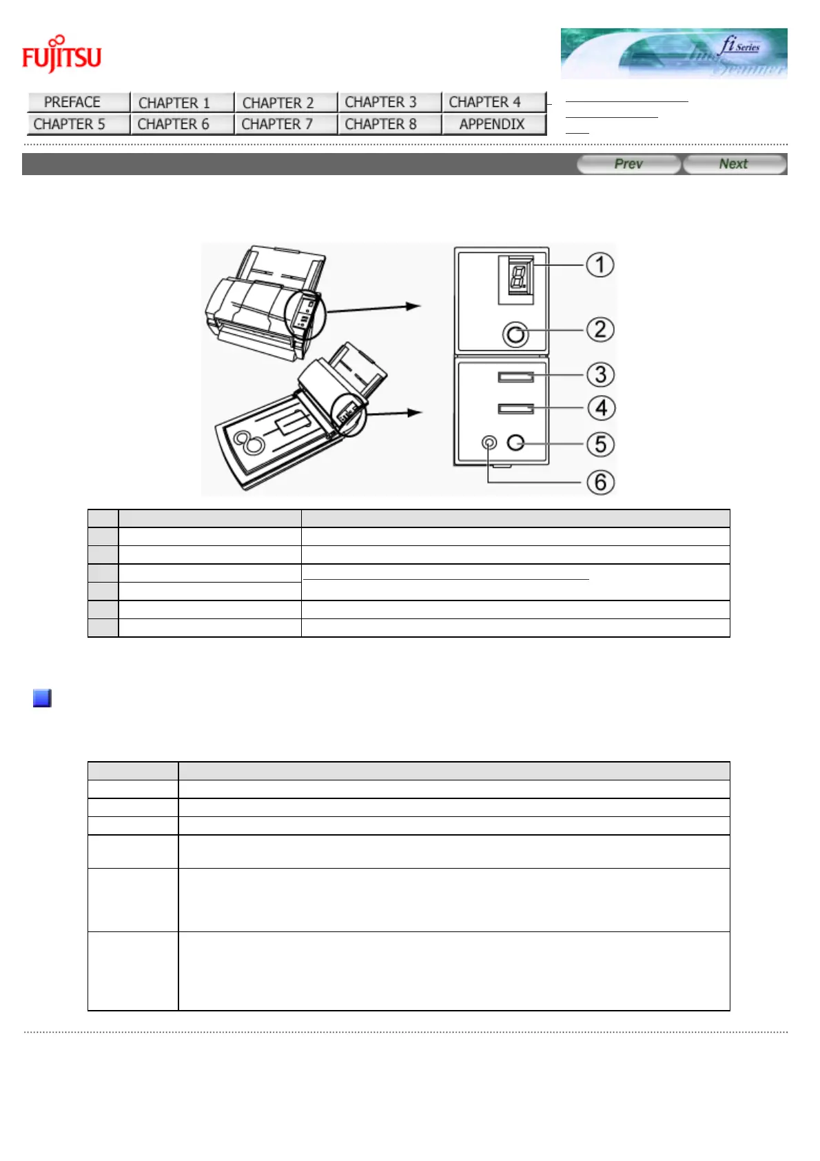 Page #19 background image