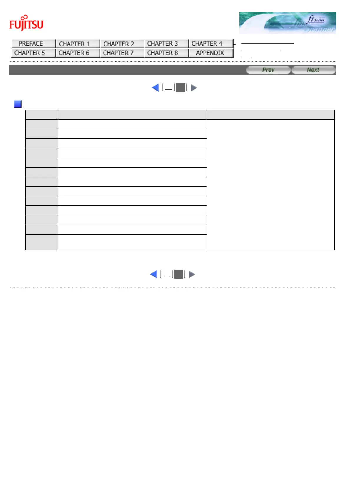 Page #119 background image