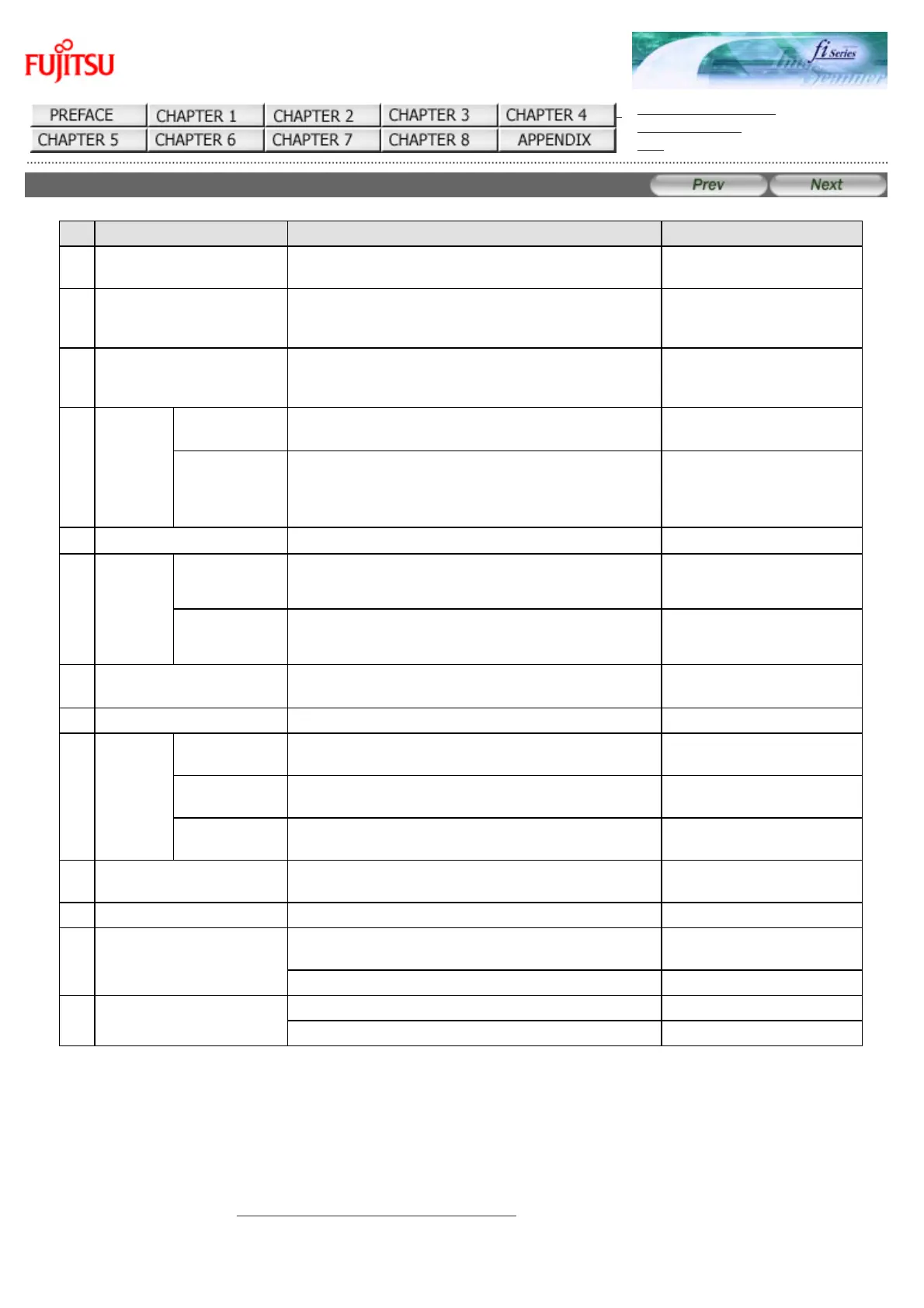 Page #152 background image