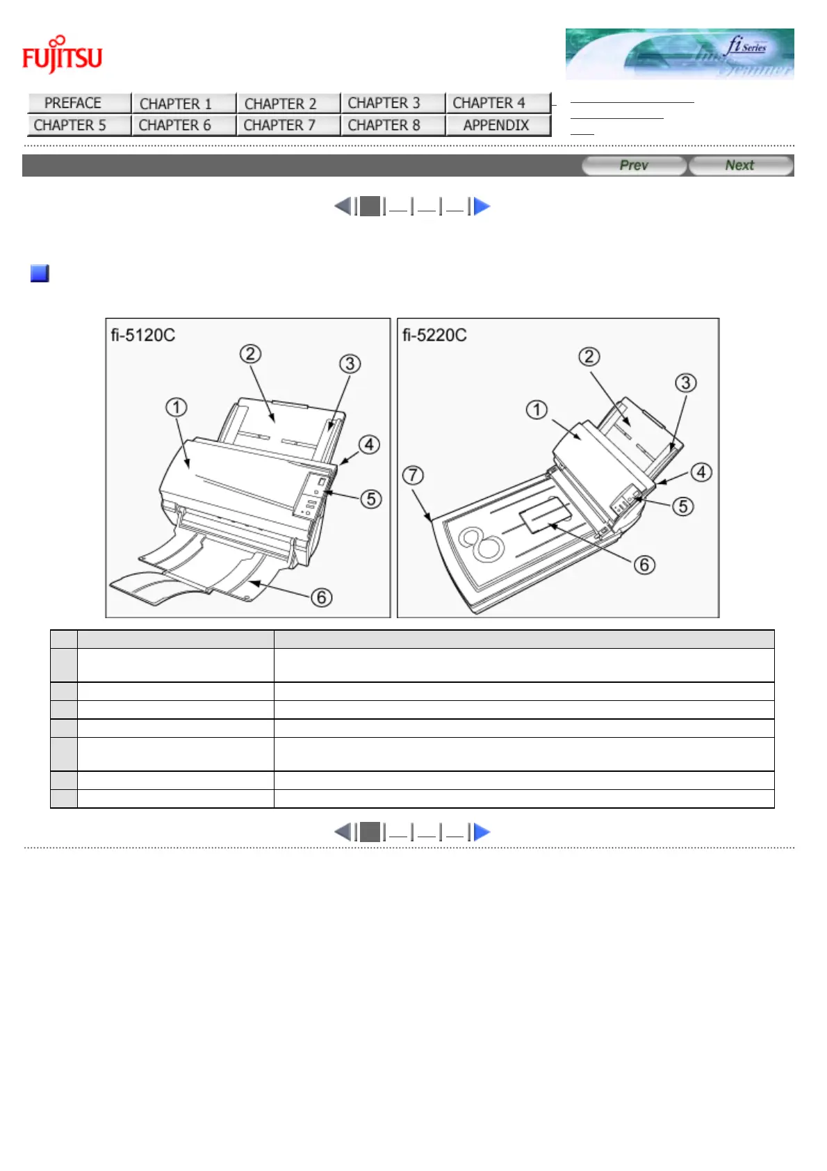 Page #15 background image