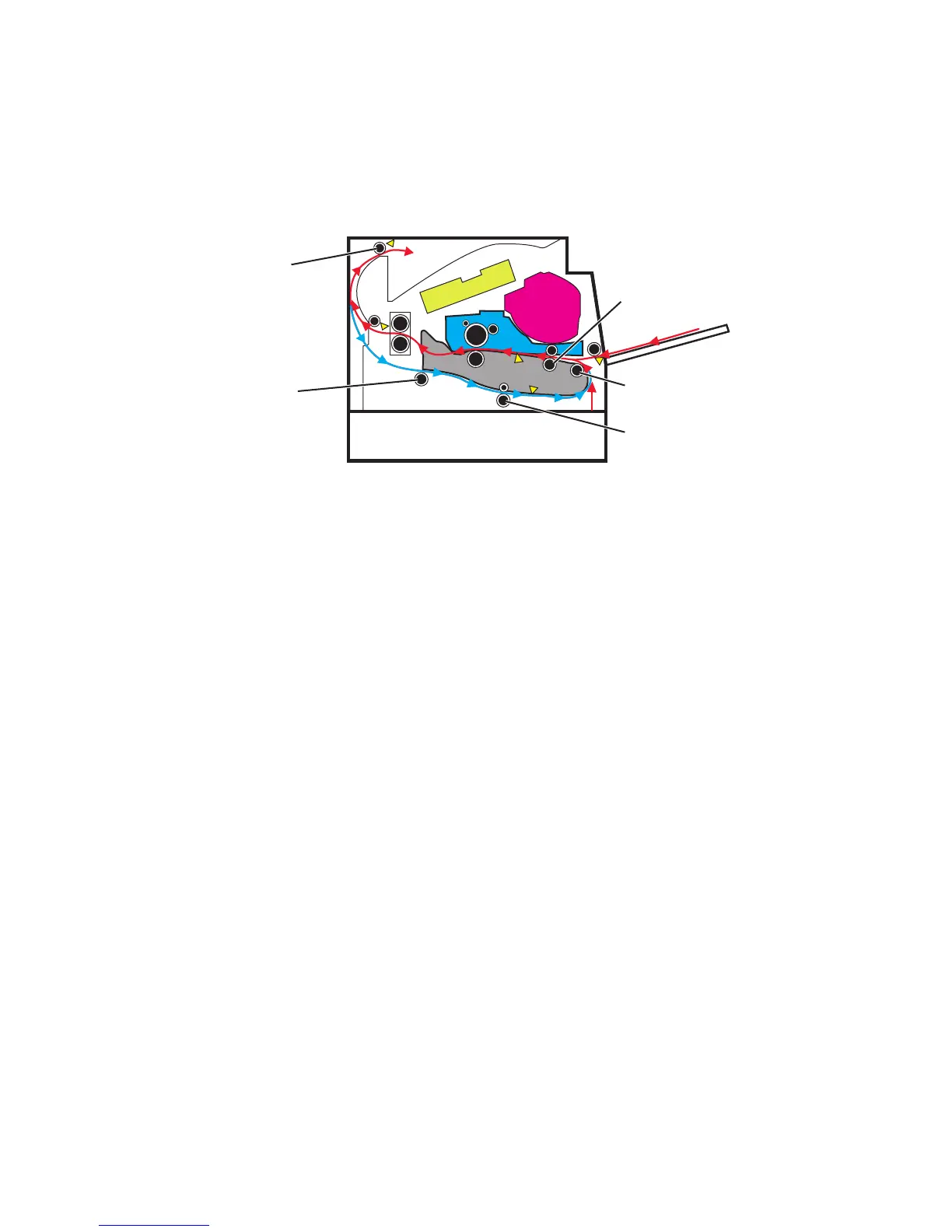 Page #247 background image
