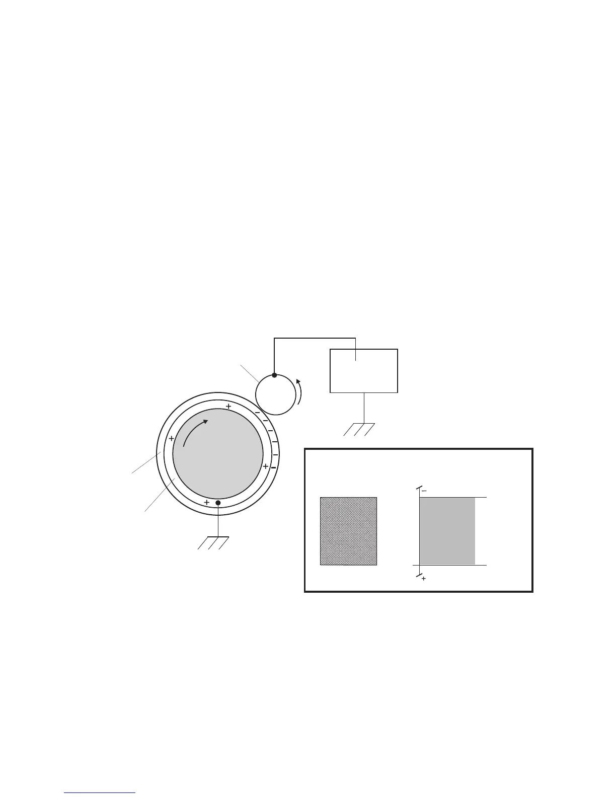 Page #251 background image