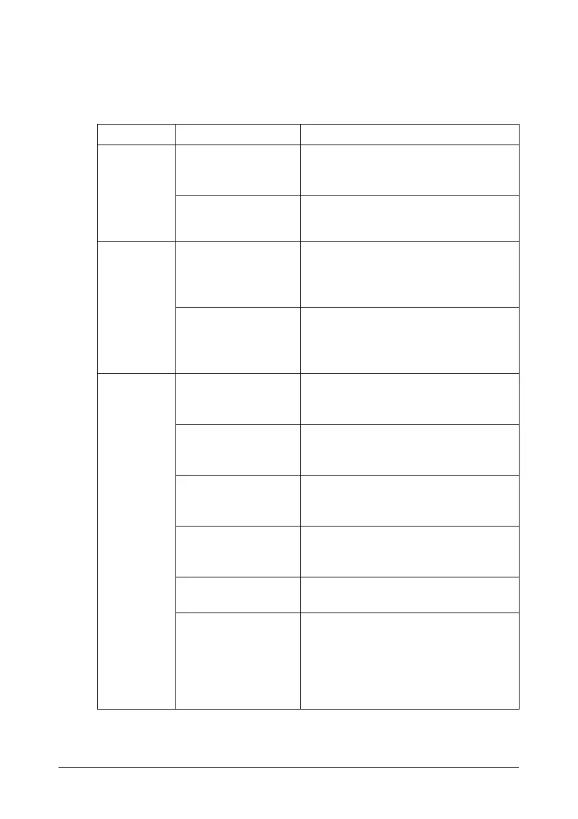 Page #99 background image
