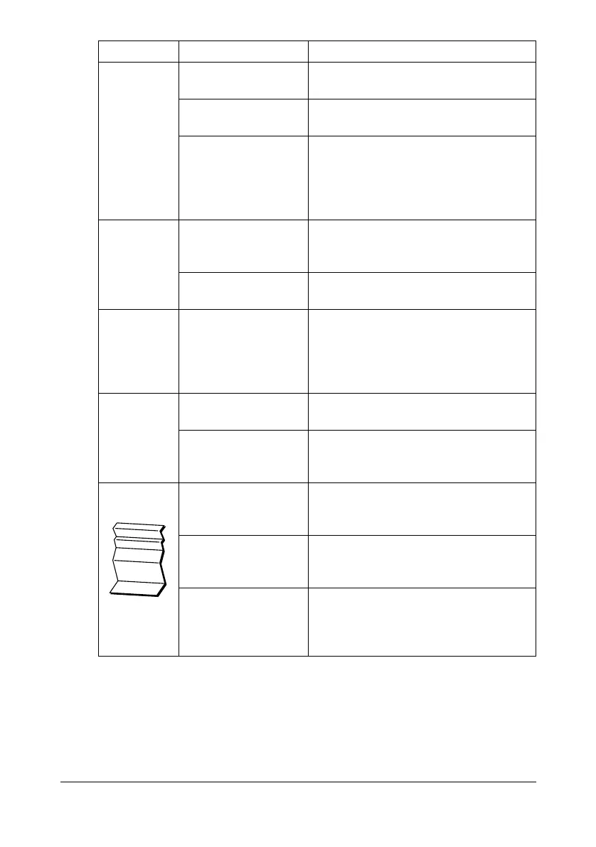 Page #100 background image