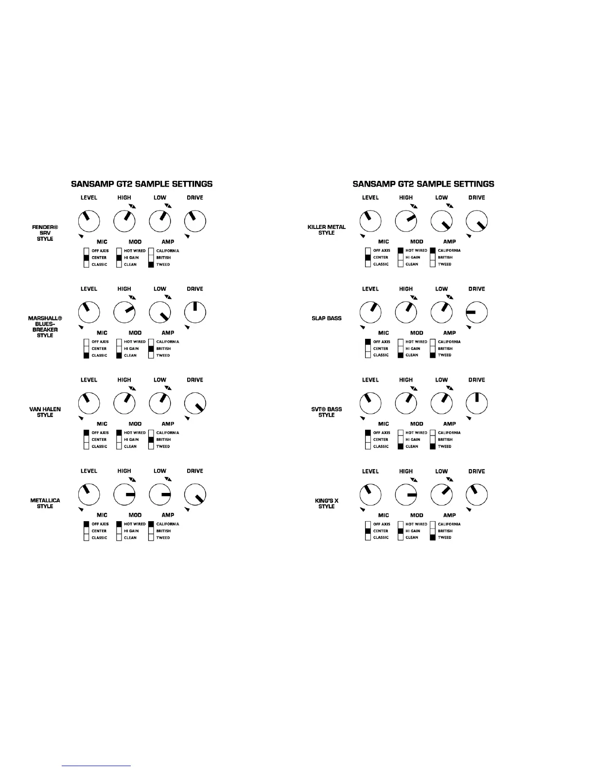 Page #4 background image