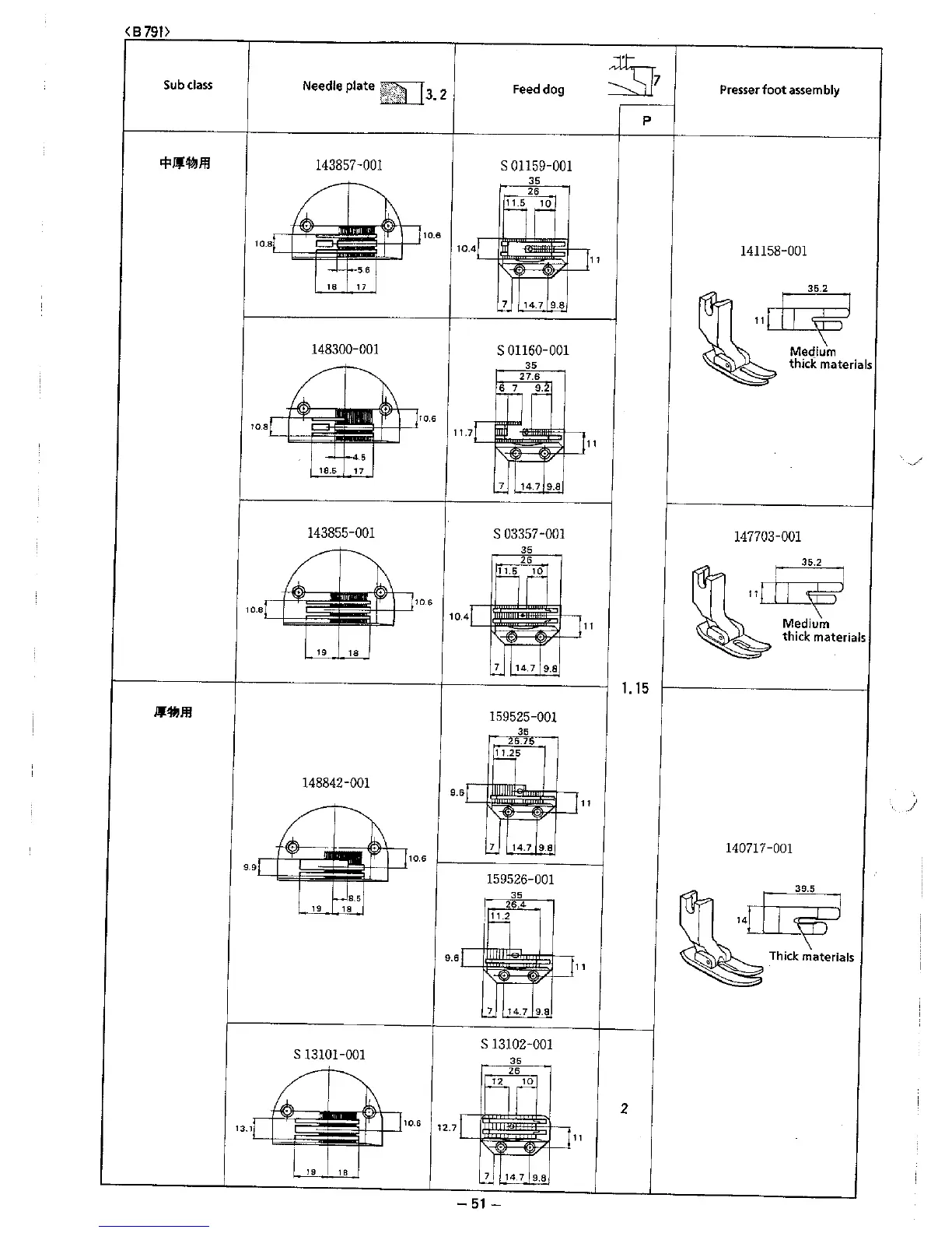 Page #48 background image