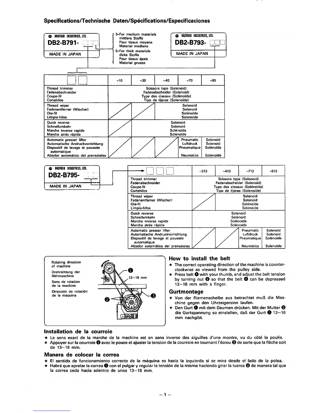 Page #2 background image